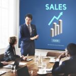 Sales Process