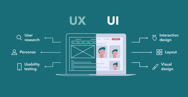 ui ux design services