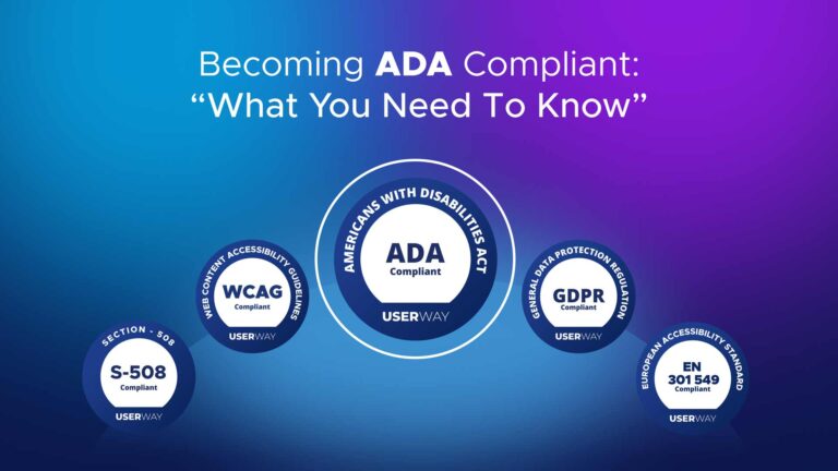 Being-ADA-Compliant (1)