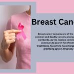 How Ralista 60mg Tablet Improves Prognosis for Breast Cancer Patients
