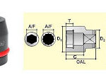 Electric Torque