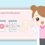 Asia-Pacific In-Vitro Fertilization Market