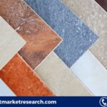 Ceramic Tiles Market