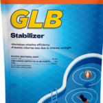 GLB Stabilizer