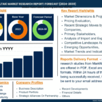 Italy Agrivoltaic Market