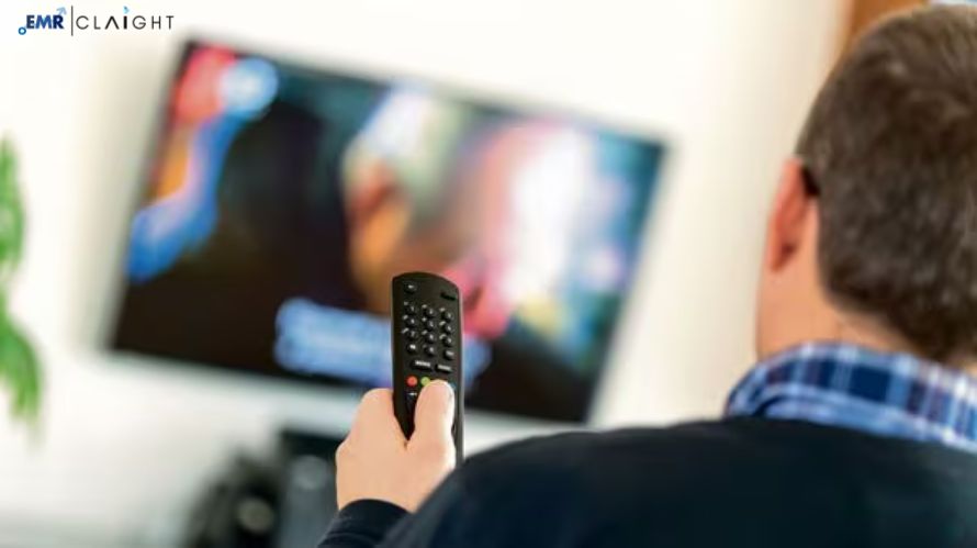 Over The Top (OTT) Market