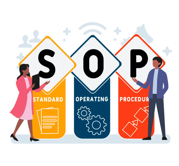 SOP development services