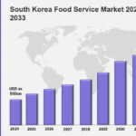 South korea food service market