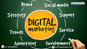  digital marketing service