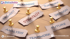 What is digital marketing strategy