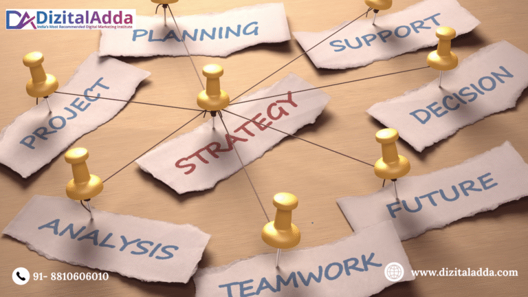 What is digital marketing strategy