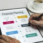 certified financial advisor