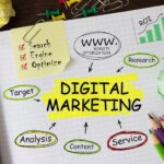notebook-with-tools-notes-about-digital-marketing-concept_132358-4020