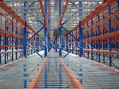 Slotted Angle Racks Manufacturers