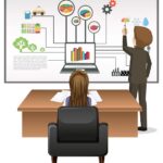 Business Analyst