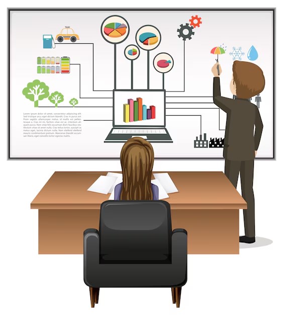 Business Analyst