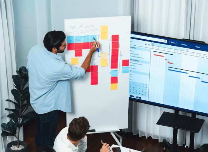 Business Process Management Tools