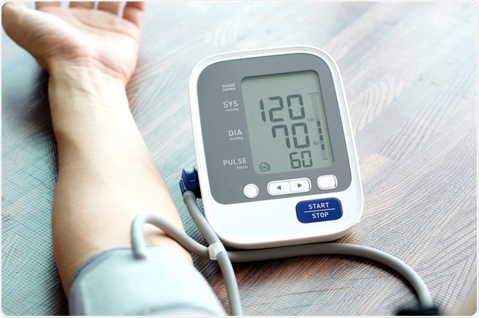 Blood Pressure Monitors