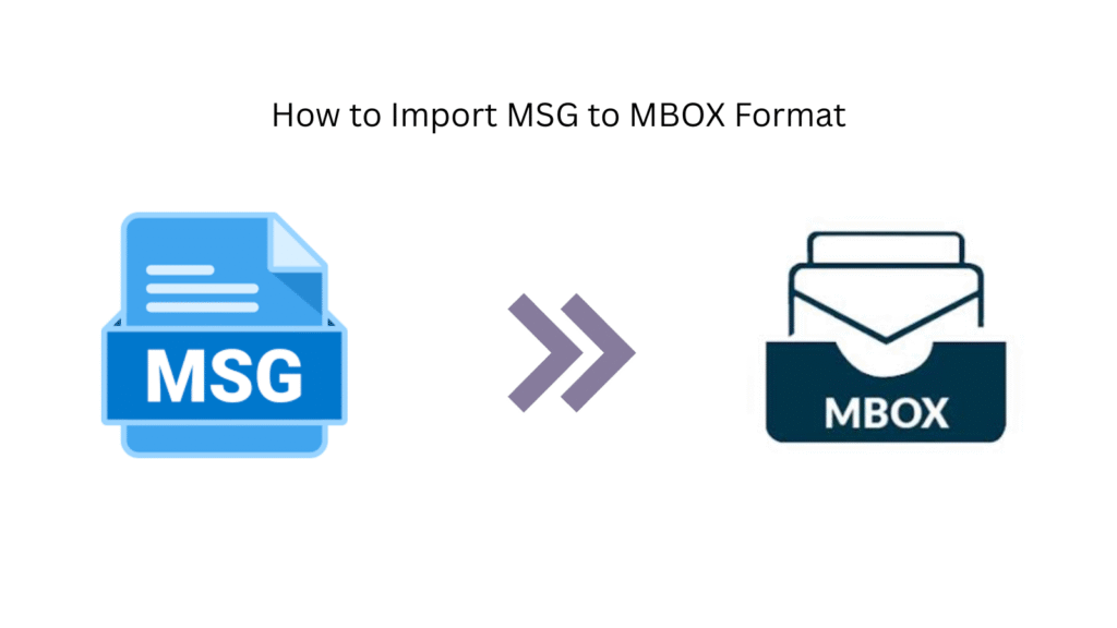 import mbox to msg