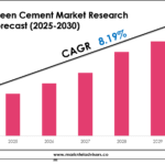 Green Cement Market