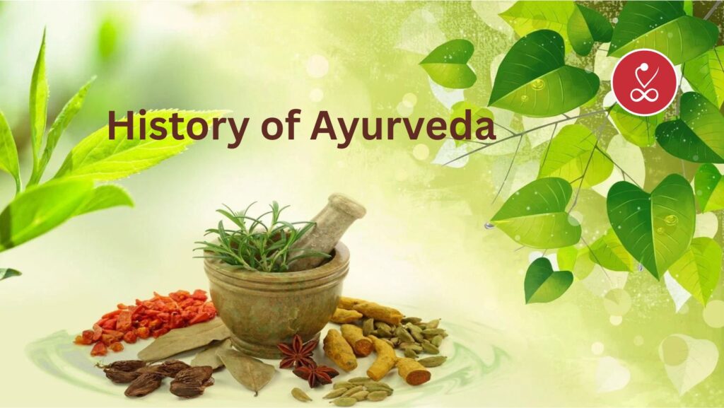 History of Ayurveda