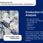 Production Cost Analysis