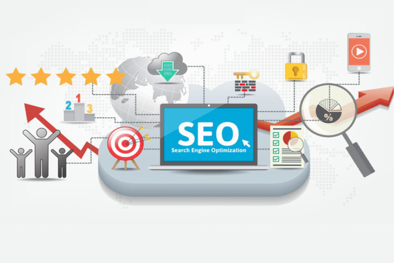 SEO packages in pakistan