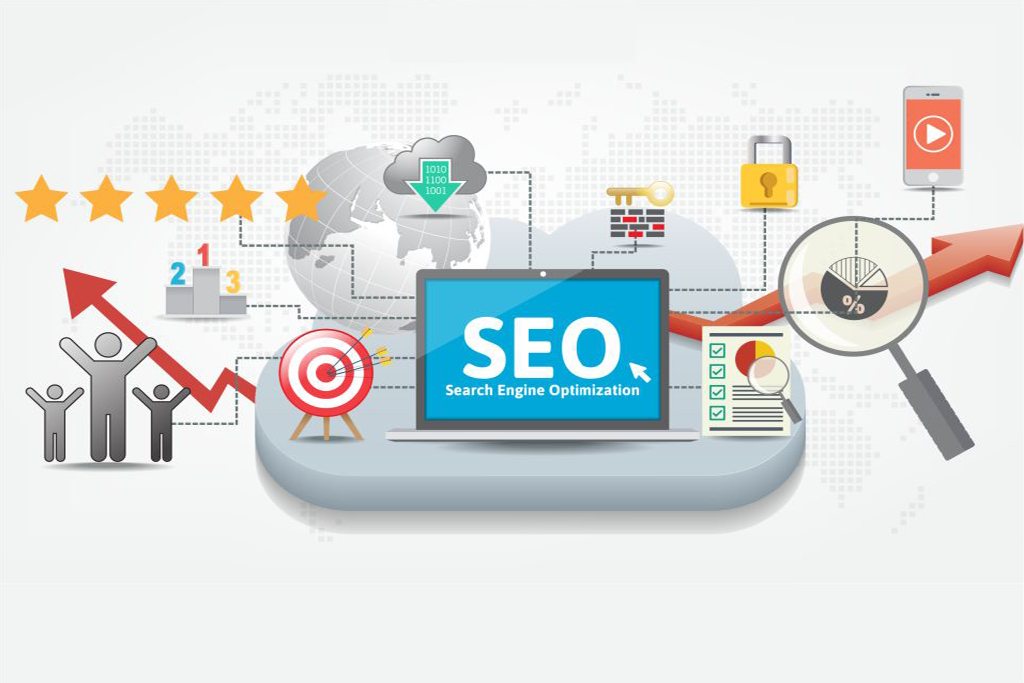 SEO packages in pakistan