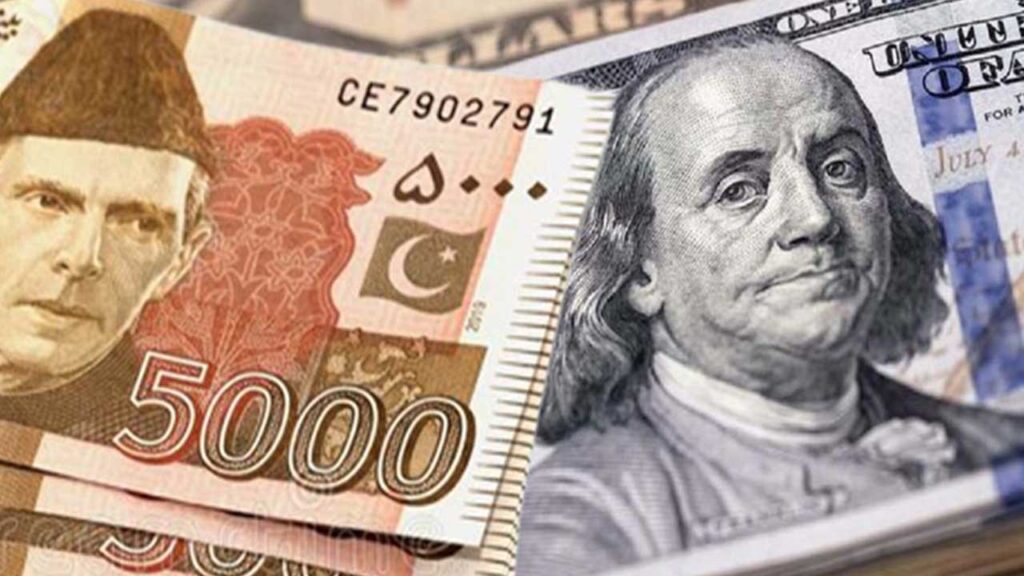 USD to PKR