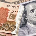 USD to PKR