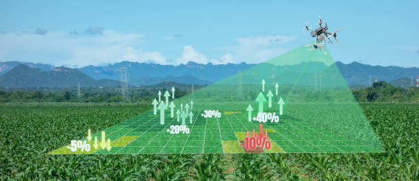 Crop acreage data