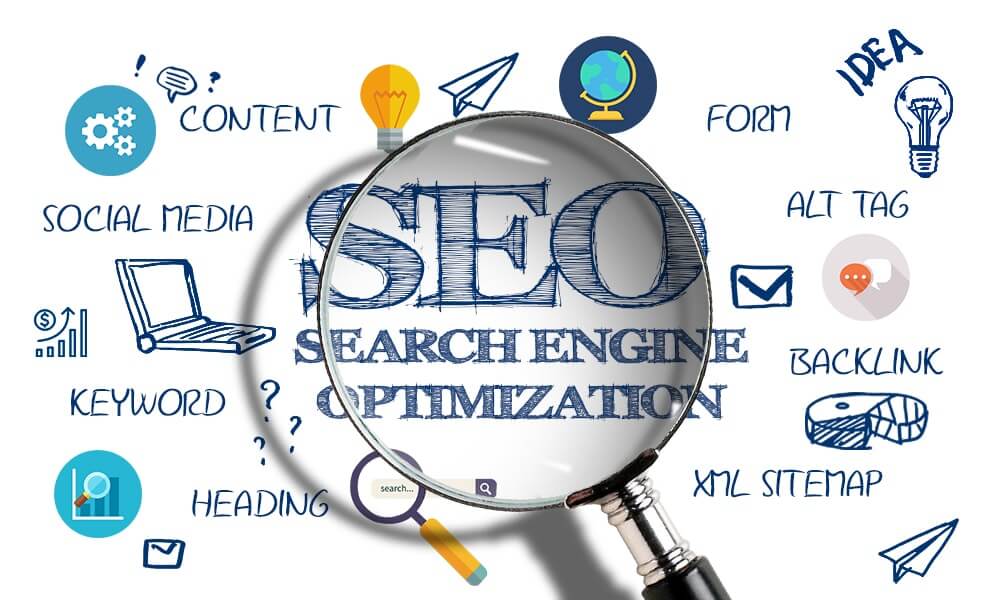 SEO packages in pakistan
