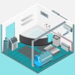 heating maintenance brookvale