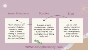 Can Ivermectin Treat Scabies, Lice, and Worms?