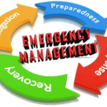 emergency management software
