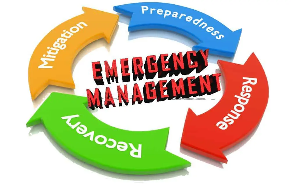 emergency management software