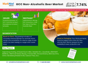 GCC Non-Alcoholic Beer Market
