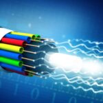 gcc wires & cables market