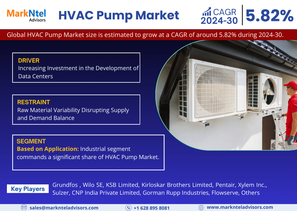 HVAC_Pump_Market1