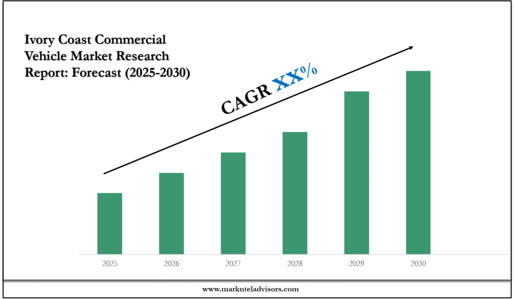 Ivory Coast Commercial Vehicle Market