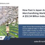 Japan Anime Merchandising Market