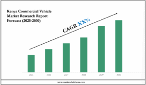 Kenya Commercial Vehicle Market