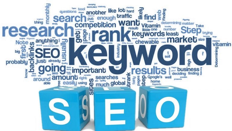 Keyword Research
