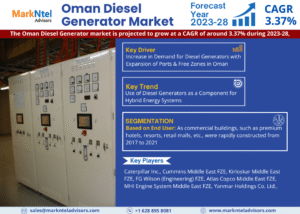 Oman_Diesel_Generator_Market-min