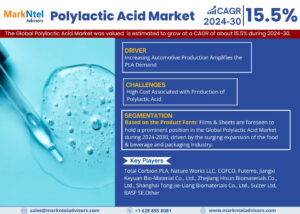 Polylactic Acid Market 1