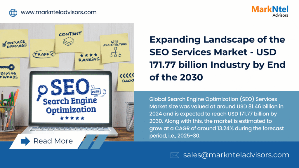SEO Services Market Size