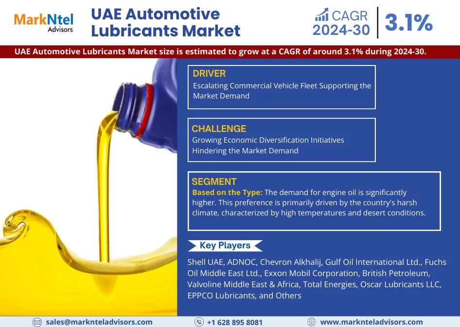 UAE-Automotive-Lubricants-Market