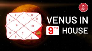 Venus in 9th House