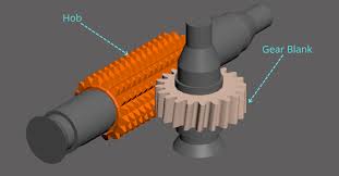 gear shaper cutter manufacturers in india