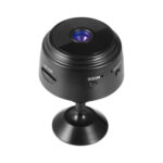 secret scope